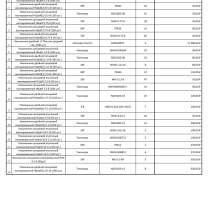 Наконечник НШвИ 0.5-8,0.75-8,1.0-8,2.5-8,6-14, в Подольске