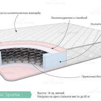Матрац Классик Спума 900х1900, в Кемерове