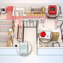 Охранно-пожарной сигнализации (ОПС), в г.Бишкек