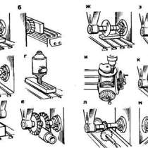 Фрезерная обработка с ЧПУ, в Санкт-Петербурге