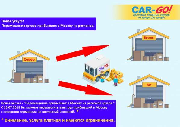 Доставка сборных грузов, грузоперевозки в Сочи