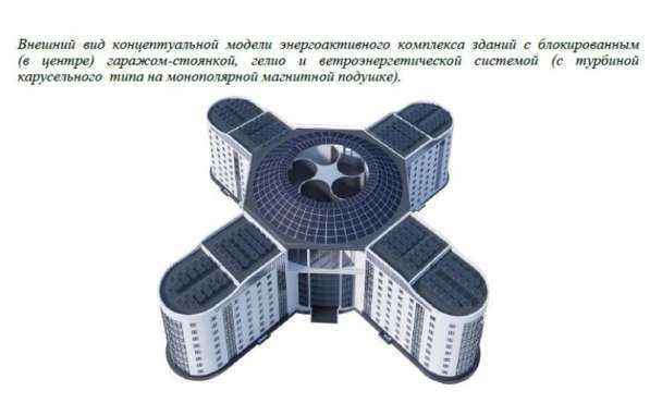 Коммерческое предложение для строительной организации-инвест в Москве фото 5
