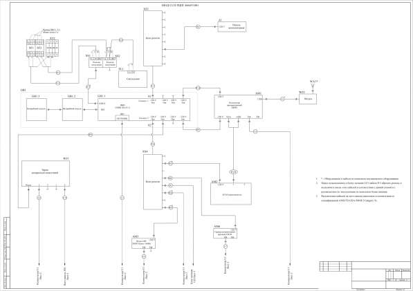 Слаботочные системы в Москве фото 21