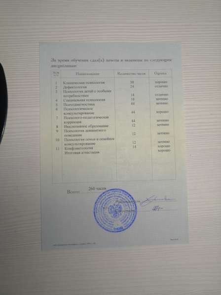 Помощь в трудных жизненных ситуациях в Красноярске фото 4