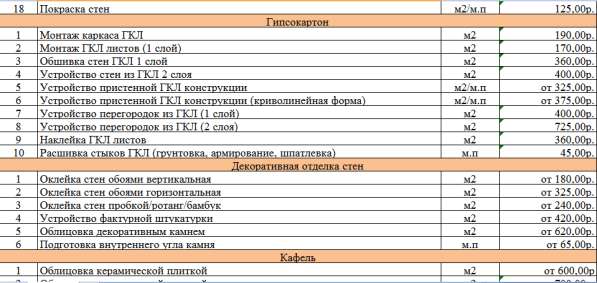 Ремонт квартир, Отделочные и ремонтные работы, Строительство в Севастополе фото 13