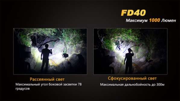 Fenix Светодиодный фонарь - Fenix FD40 линзованный в Москве фото 5