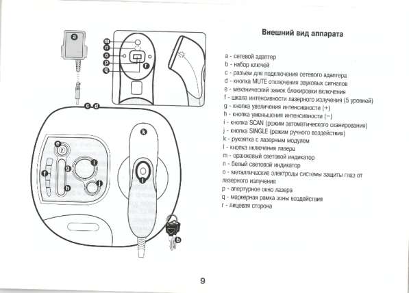 Лазерный эпилятор RIO в домашних условиях в Москве фото 3