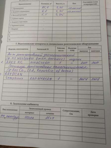 Продажа ОПТГ в Москве