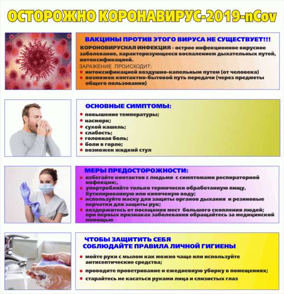 Медицинский информационный плакат в фото 4
