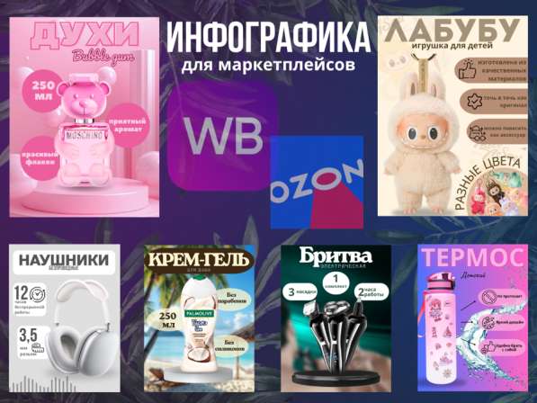 ИНФОГРАФИКА ДЛЯ МАРКЕТПЛЕЙСОВ???