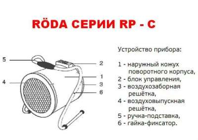 тепловые пушки RОDA (сделано в России) в Москве фото 6