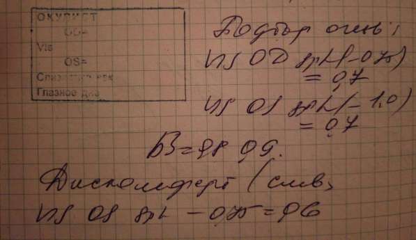 Подростковые очки в Санкт-Петербурге