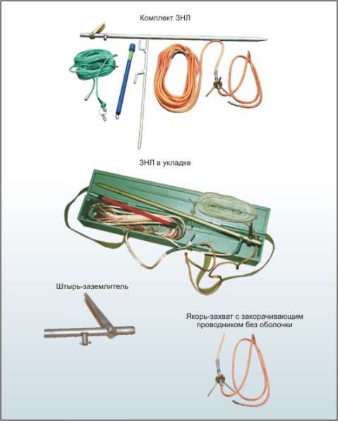 Электрозащитный средства и приспособления