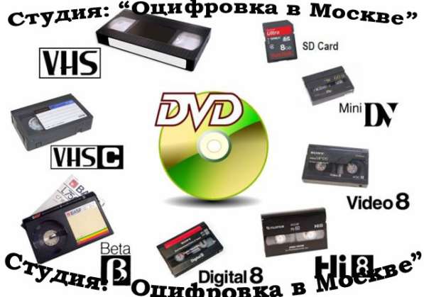 Оцифровка аудио, видеокассет, слайдов, бобины, кинопленки в Москве