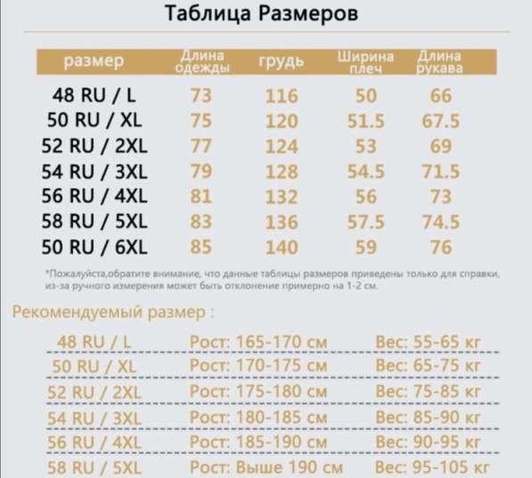 Куртка зимняя в Сочи фото 4