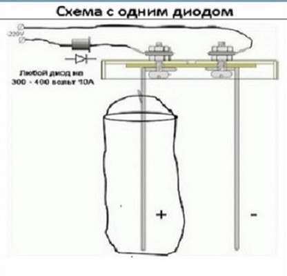 Прибор для активированной воды в Москве фото 31