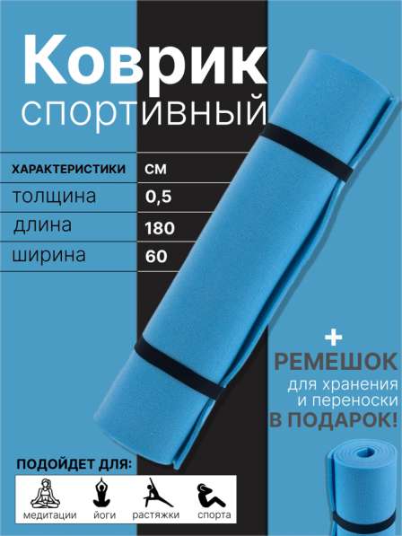 ИНФОГРАФИКА ДЛЯ МАРКЕТПЛЕЙСОВ в Москве фото 8