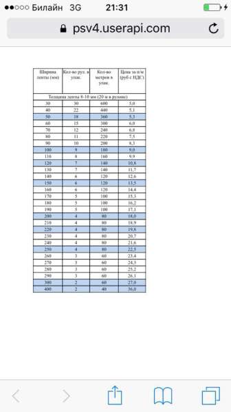 Джут в Клине фото 5