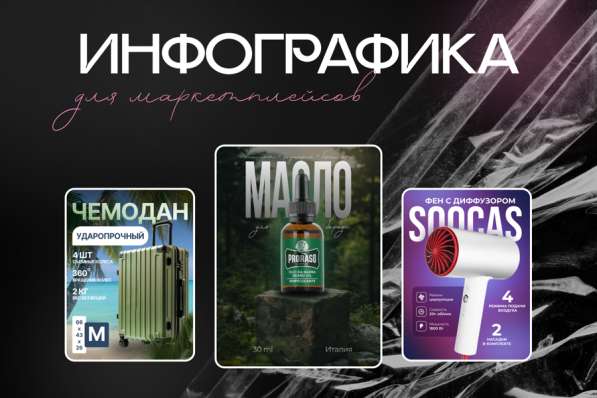 Дизайн инфографики