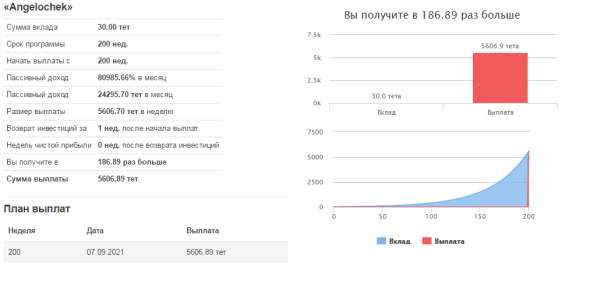 СуперККопилка