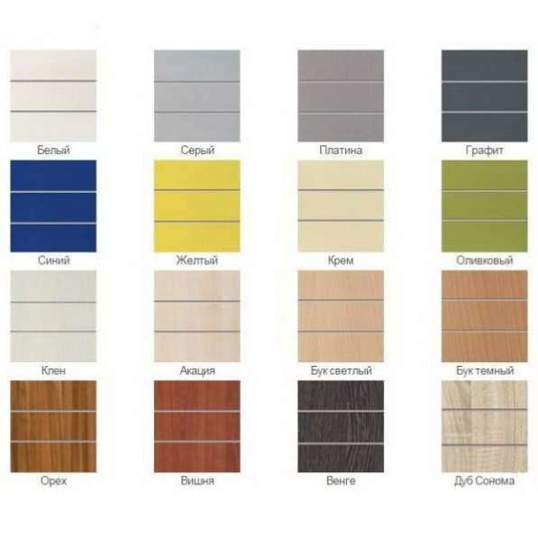 Эконом-панель в Миассе