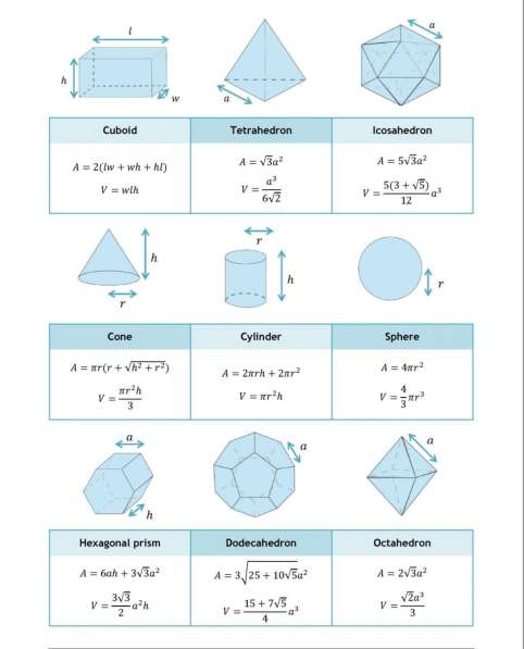 Математика. Mathematiks. Logika