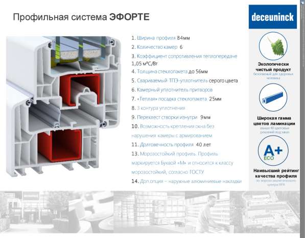 Качественные и надежные немецкие металлопластиковые окна в 
