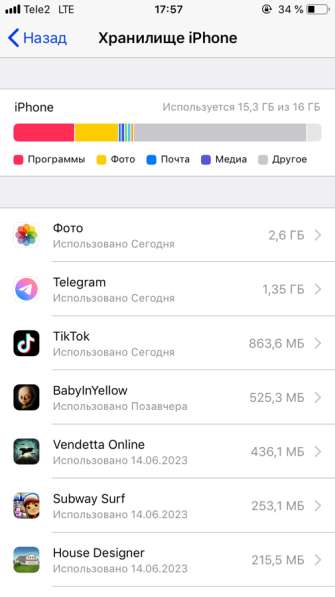 Продаю айфон 6 в Саратове