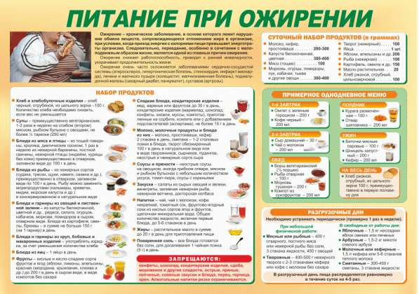 Медицинский информационный плакат в фото 7