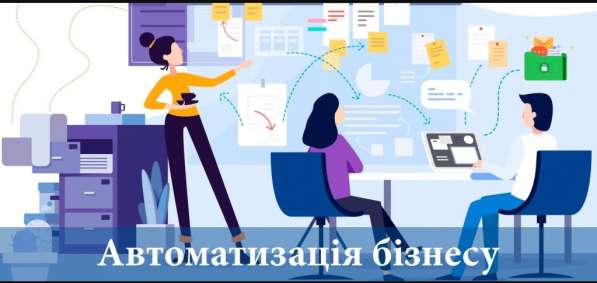 Автоматизация бухучета бизнеса в 