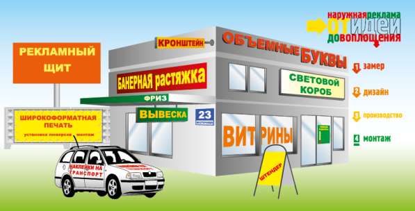 Рекламно-производственная компания ООО ПОБЕДА в Благовещенске фото 4