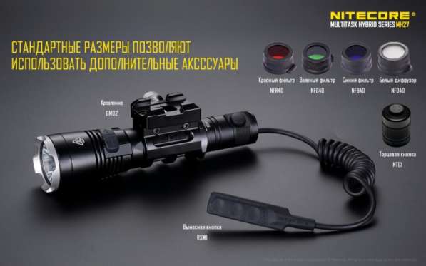NiteCore Фонарь аккумуляторный NiteCore MH27 со встроенным зарядным устройством в Москве фото 3
