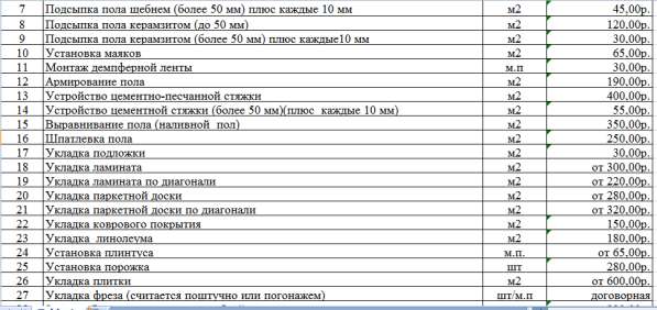 Ремонт квартир, Отделочные и ремонтные работы, Строительство в Севастополе фото 64