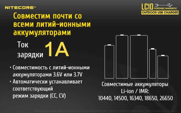 NiteCore Зарядное устройство для 1 Li-ion аккумулятора NiteCore LC10 в Москве фото 8