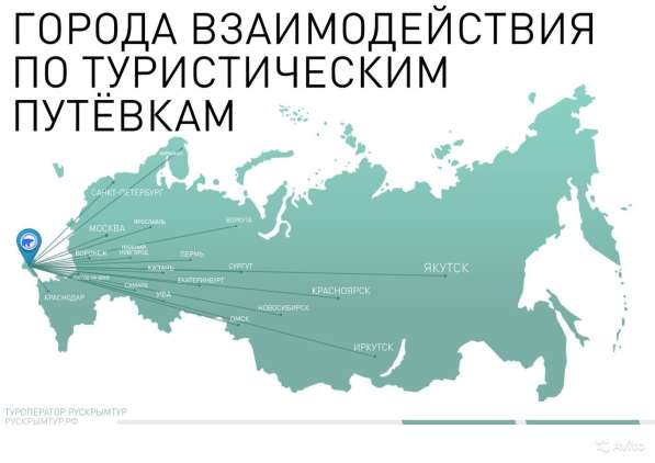 Туристический бизнес в Анапе