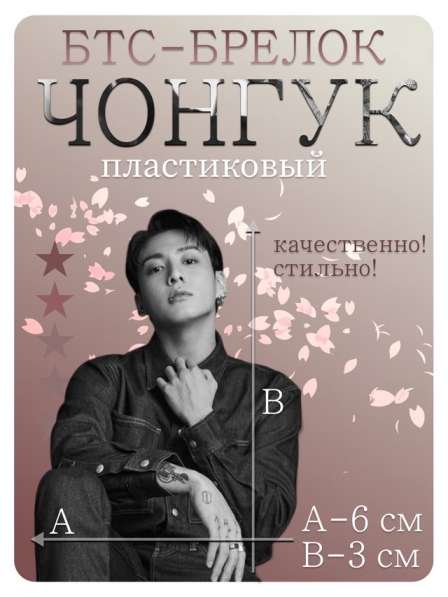 Инфографика для карт товаров