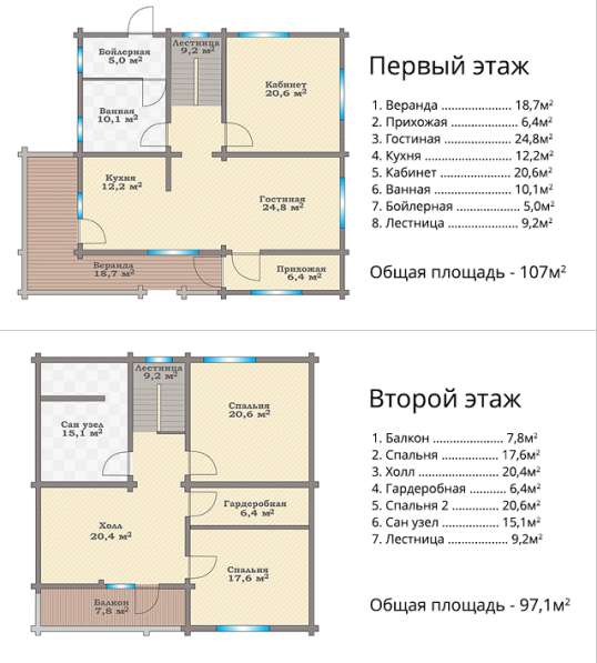 2-х этажный дом из профилированного бруса, площадью 204 кв в Серпухове фото 8