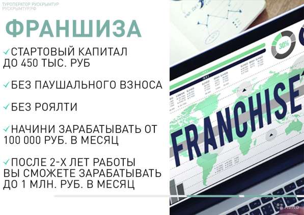 Туристический бизнес в Абинске фото 5