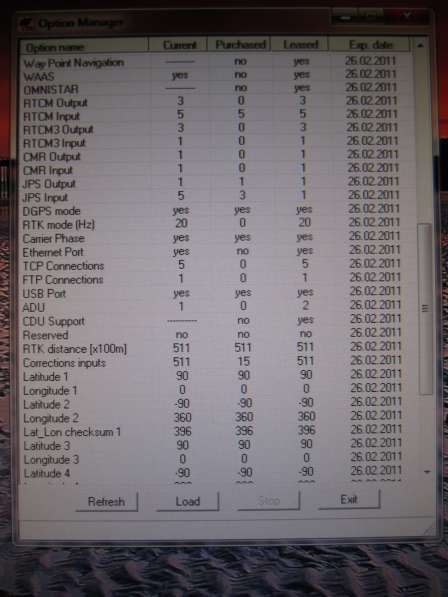 Геодезический GPS приемник Topcon Hiper+ в Твери фото 3