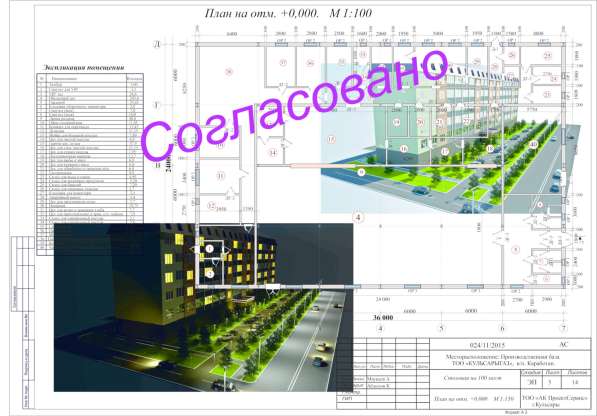 Разработка эскизного и рабочего проектов