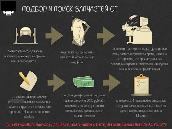 Презентация / Инфографика / Визитка / Логотип в Москве фото 146