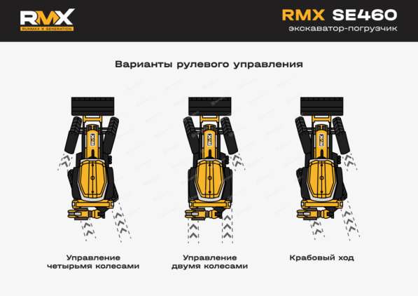 Экскаватор-погрузчик Runmax SE460TS в фото 6