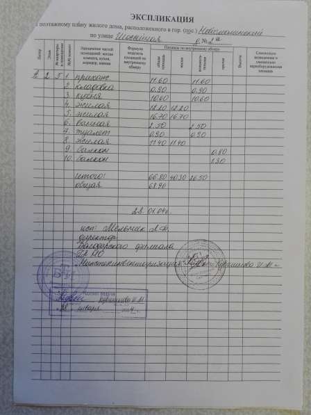 Продажа квартиры в Нижнем Новгороде фото 4