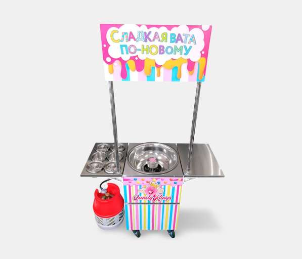 Аппарат для фигурной сладкой ваты Candyman Version 2 в Сочи фото 18
