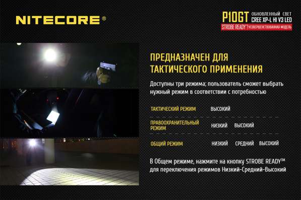 NiteCore Яркий карманный фонарь - NiteCore P10GT в Москве фото 4