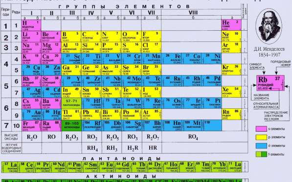 Покупаем корундинол