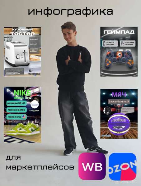Инфографика. Создание карточек для маркетплейсов