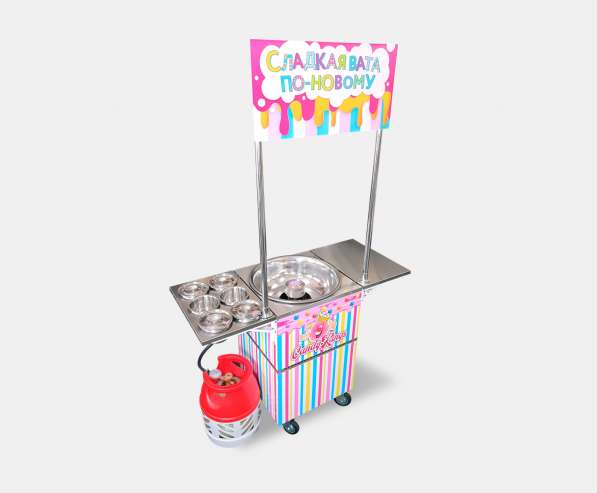 Аппарат для фигурной сладкой ваты Candyman Version 2 в Сочи фото 19