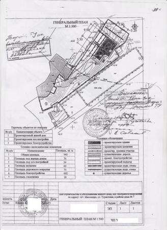 Продается участок в Ялтинском р-не, Массандра, Дубки. в Ялте фото 9