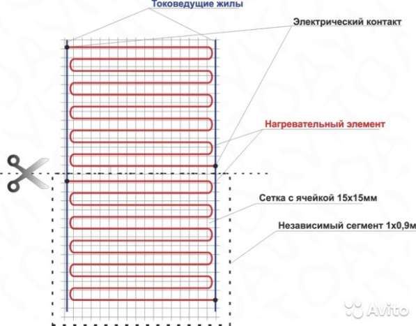 НАГРЕВАТЕЛЬНЫЙ МАТ